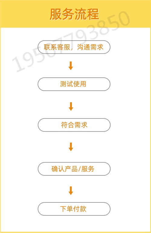 慧采智能工具 让电商小白也能轻松驾驭的数据处理服务