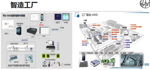 易树制造 数据处理服务的领航者 — 决赛项目第七弹深度解析