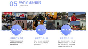 全球教育科技公司崛起 互联网数据服务的重塑力量
